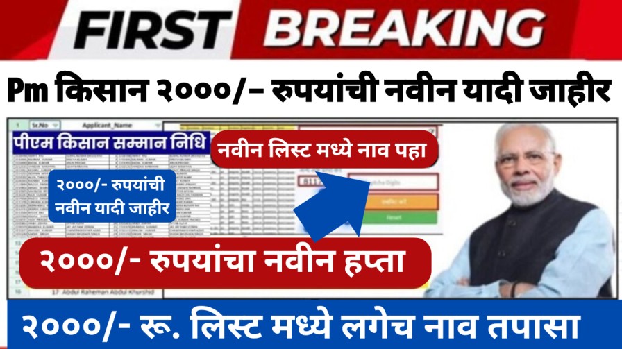शेतकऱ्यांसाठी मोठी खुशखबर : २०००/- रुपयांची नवीन यादी जाहीर; Pm kisan beneficiary list