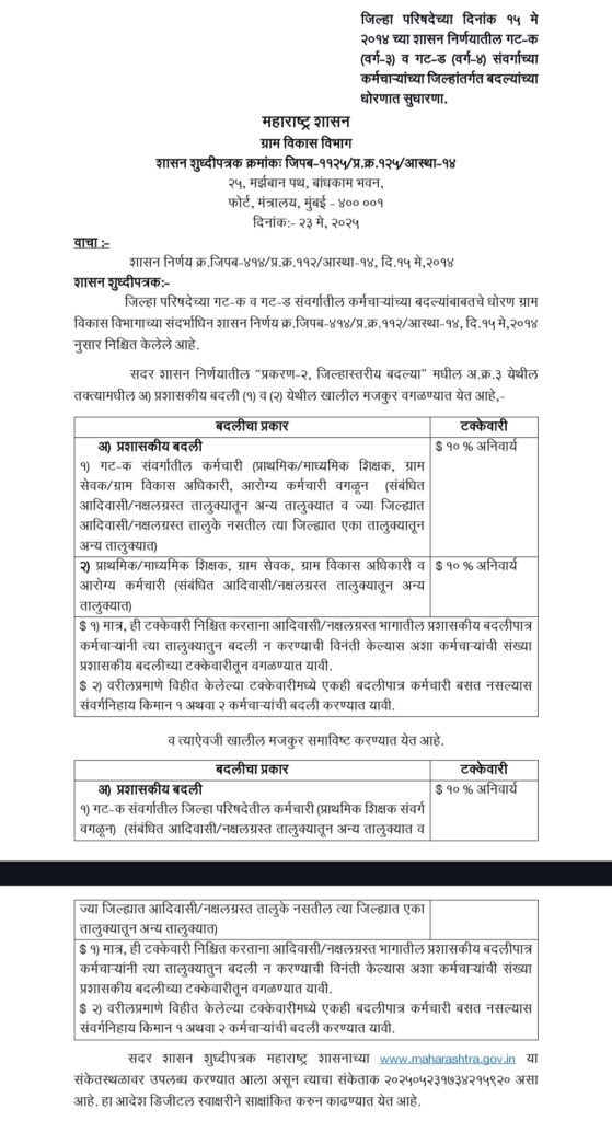 जिल्हा परिषद [ZP] कर्मचाऱ्यांच्या बदलीचे नवे नियम – महाराष्ट्र सरकारचा मोठा निर्णय