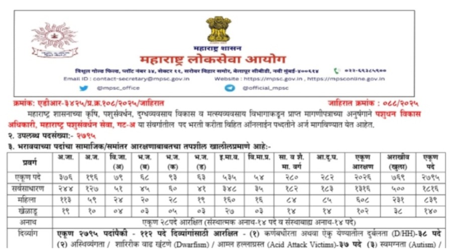 महाराष्ट्र राज्य पशुसंवर्धन विभाग अंतर्गत पशुधन विकास अधिकारी पदासाठी 2795 रिक्त जागांची महाभरती