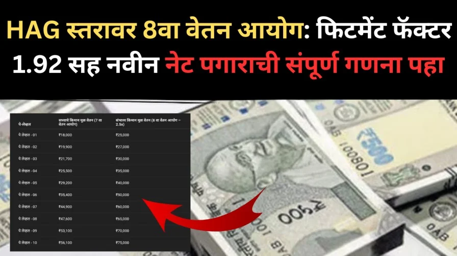 HAG स्तरावर 8वा वेतन आयोग: फिटमेंट फॅक्टर 1.92 सह नवीन नेट पगाराची संपूर्ण गणना पहा