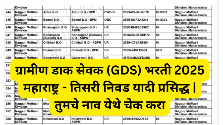 ग्रामीण डाक सेवक (GDS) भरती 2025 महाराष्ट्र - तिसरी निवड यादी प्रसिद्ध | तुमचे नाव येथे चेक करा