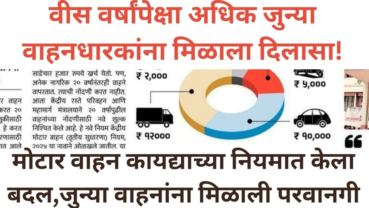 वीस वर्षांपेक्षा अधिक जुन्या वाहनधारकांना मिळाला दिलासा! मोटार वाहन कायद्याच्या नियमात केला बदल,जुन्या वाहनांना मिळाली परवानगी Motor Vehicle New Rule 2025
