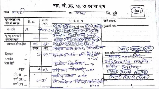 1880 पासून चे जमिनीचे सातबारे उतारे पहा आता मोबाईलवर